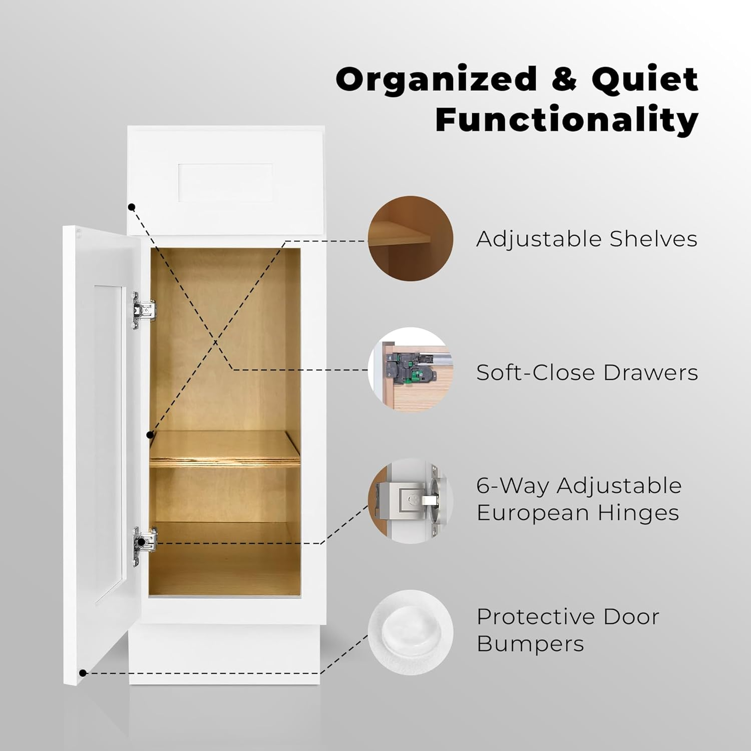9 In. W X 24 In. D X 34.5 In. H Base Kitchen Cabinet - Image 4